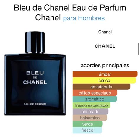 bleu de chanel perfume ingredients